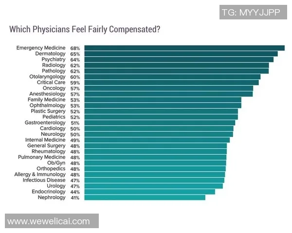 足球明星一场比赛收入揭秘 如何衡量他们的比赛价值