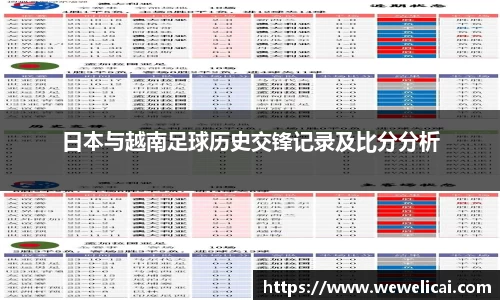 日本与越南足球历史交锋记录及比分分析