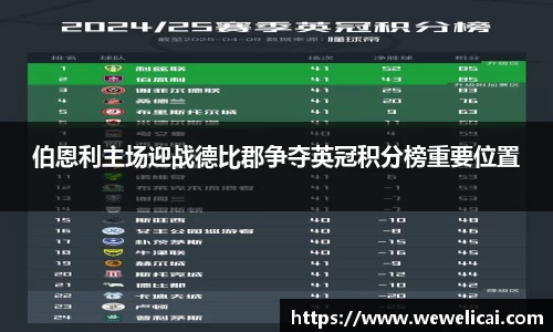 伯恩利主场迎战德比郡争夺英冠积分榜重要位置